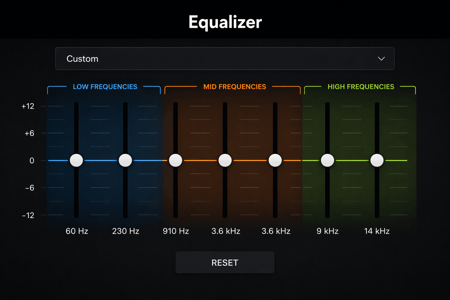 Default EQ